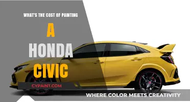 Cost Guide for Painting Your Honda Civic