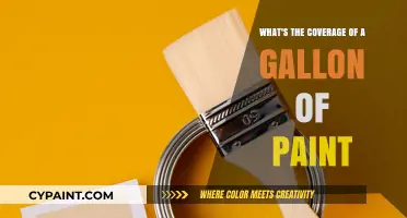 How Far Does a Gallon of Paint Go?