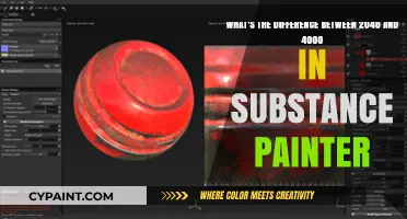 Exploring Substance Painter: 2048 vs 4000 - Which Resolution Reigns?