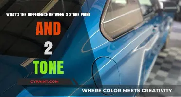 Exploring the Nuances: 3-Stage Paint vs. 2-Tone Finishes