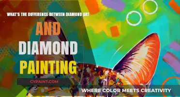 Unveiling the Creative World: Diamond Art vs. Diamond Painting