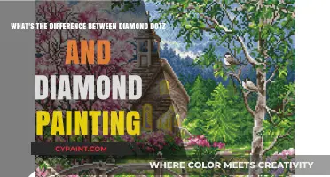 Unveiling the Sparkle: Diamond Dotz vs. Diamond Painting Explained