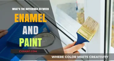 Enamel vs. Paint: Understanding the Key Differences and Best Uses