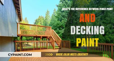Unveiling the Secrets: Fence Paint vs. Decking Paint Explained