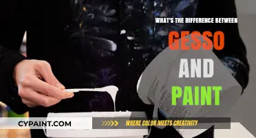 Gesso vs. Paint: Understanding the Key Differences for Artists