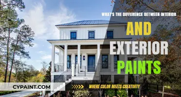 Exterior vs Interior Paints: What's the Real Difference?