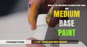 Unveiling the Secrets: Light Base vs Medium Base Paint