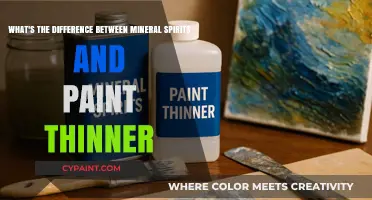 Mineral Spirits vs. Paint Thinner: Understanding the Key Differences