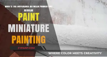 Primer vs. Paint: Unveiling the Secrets of Miniature Painting