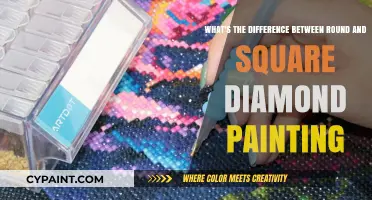 Exploring the Unique Charm of Round vs Square Diamond Painting