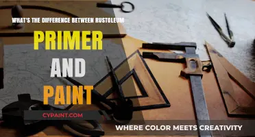 Primer vs Paint: Rust-Oleum's Dynamic Duo