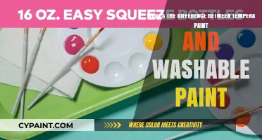 Unveiling the Secrets: Tempera vs Washable Paint Showdown
