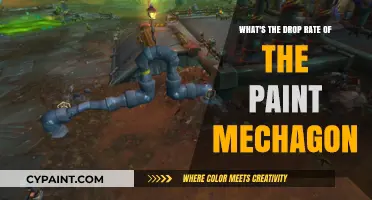 How Rare is the Paint Mechagon?