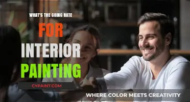 Current Interior Painting Costs: What's the Going Rate in 2023?