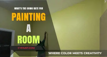 Cost of Painting a Room: How Much to Pay?