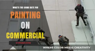 Lucrative Commercial Painting Rates: How Much to Charge?