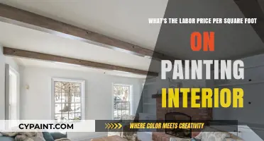 Decoding Labor Costs: Interior Painting Price per Square Foot