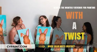 Unleashing Creativity: The Lucrative World of Paint and Sip Studios