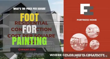 Cost of Painting by Square Foot: How Much?