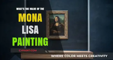 The Priceless Value of the Mona Lisa