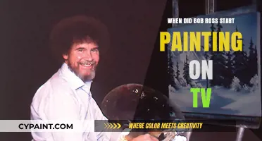 Bob Ross' TV Painting Journey: A Timeline of His Iconic Show