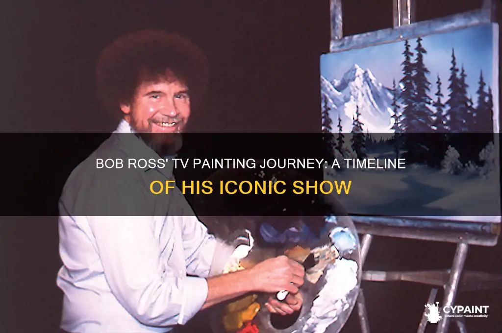 when did bob ross start painting on tv