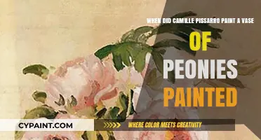 Exploring Pissarro's Peonies: A Journey Through Time and Art