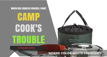Charles Russell's Camp Cook's Trouble: A Historical Painting