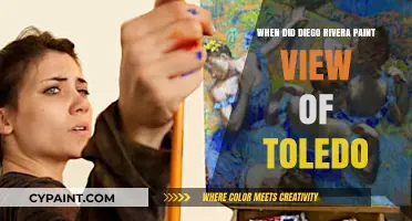 Diego Rivera's View of Toledo: Unveiling the Painting's Creation Date