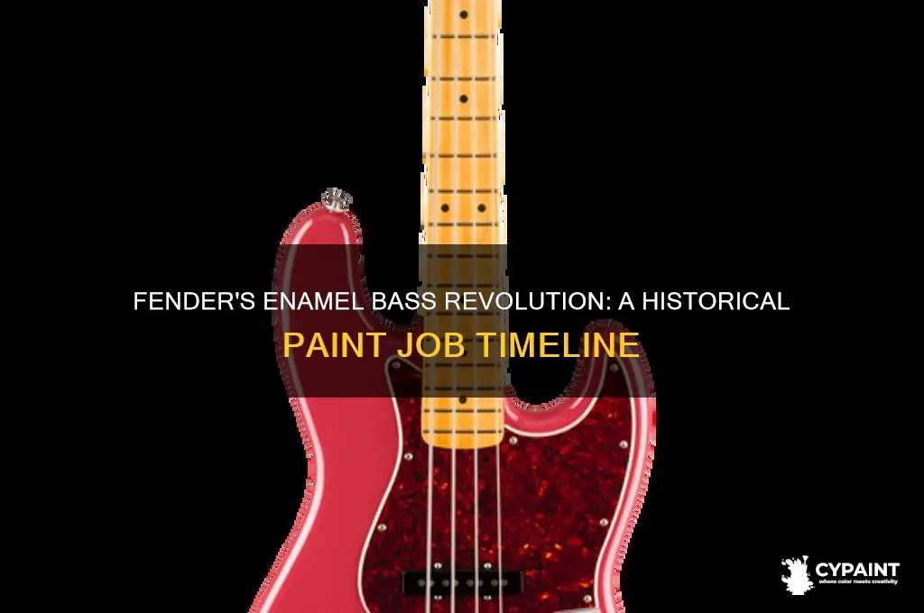 when did fender start painting basses with enamel