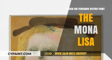 Botero's Mona Lisa: Unveiling the Creation Date of His Iconic Parody