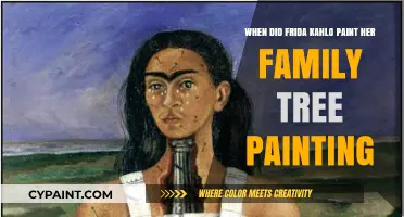 Frida Kahlo's Family Tree: A Painting's History