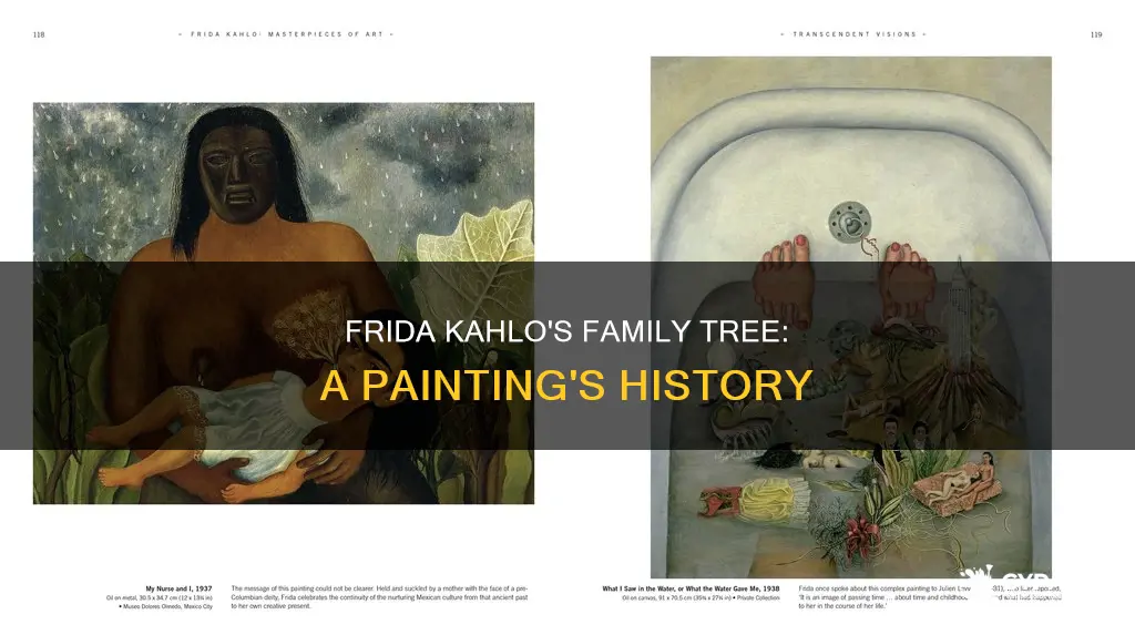when did frida kahlo paint her family tree painting