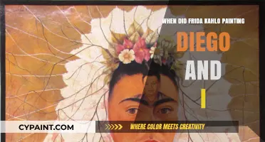 Frida Kahlo's 'Diego and I': Creation Date and Legacy