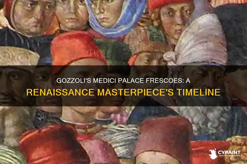 when did gozzoli paint for the medici palace