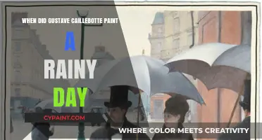 Gustave Caillebotte's Rainy Day: Unveiling the Creation Date