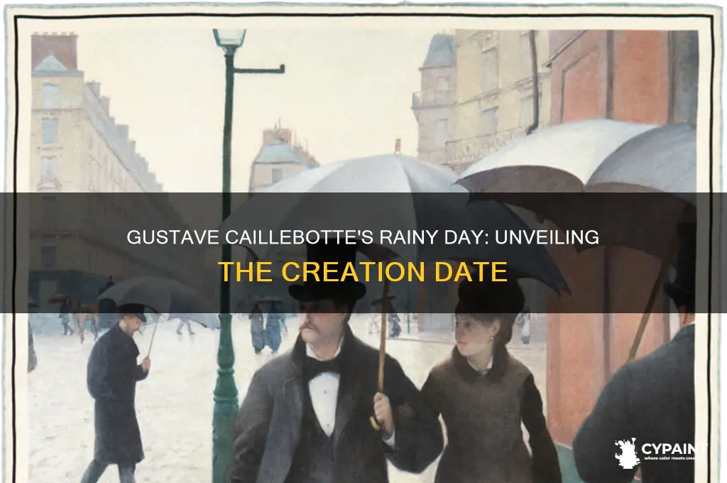when did gustave caillebotte paint a rainy day