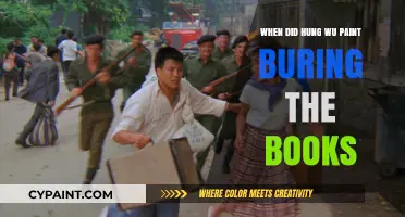 When Did Hung Wu Paint Burning the Books: Uncovering the Timeline