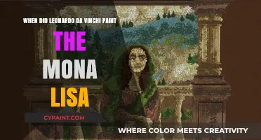 The Mona Lisa: Da Vinci's Painting Timeline
