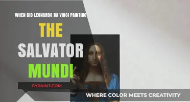 Salvator Mundi: Da Vinci's Painting Timeline