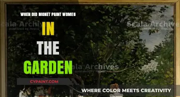 Monet's Women in the Garden: Creation Date and Historical Context