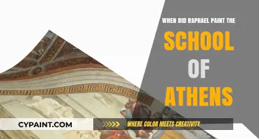 Raphael's Masterpiece: The School of Athens Creation Timeline Revealed