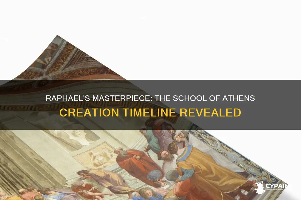 when did raphael paint the school of athens