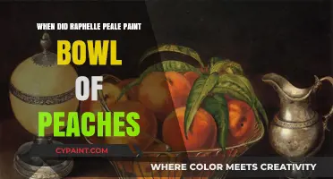 Raphaelle Peale's Bowl of Peaches: Uncovering the Painting's Creation Date