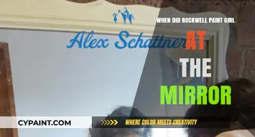 Girl at the Mirror: Unveiling Rockwell's Timeless Masterpiece Creation Date