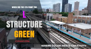 The L's Green Makeover: A CTA Timeline