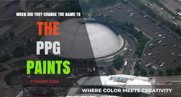 Exploring the History of PPG Paints: A Timeline of Transformation
