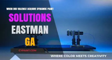 Valence's Dynamic Paint Solutions Acquisition: A Timeline