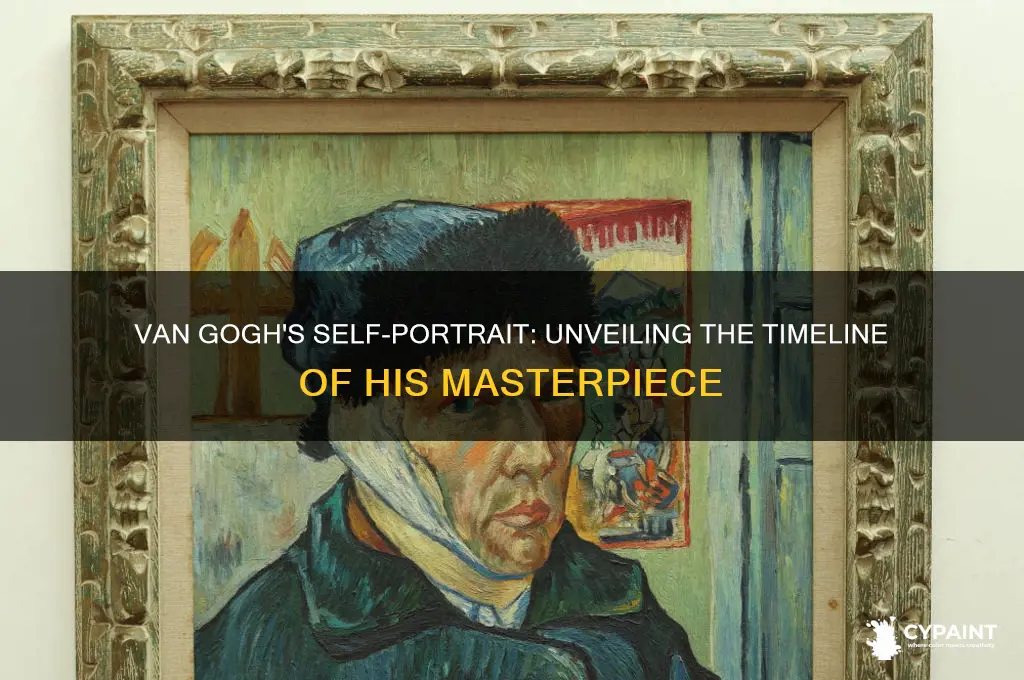 when did van gogh paint his self portrait