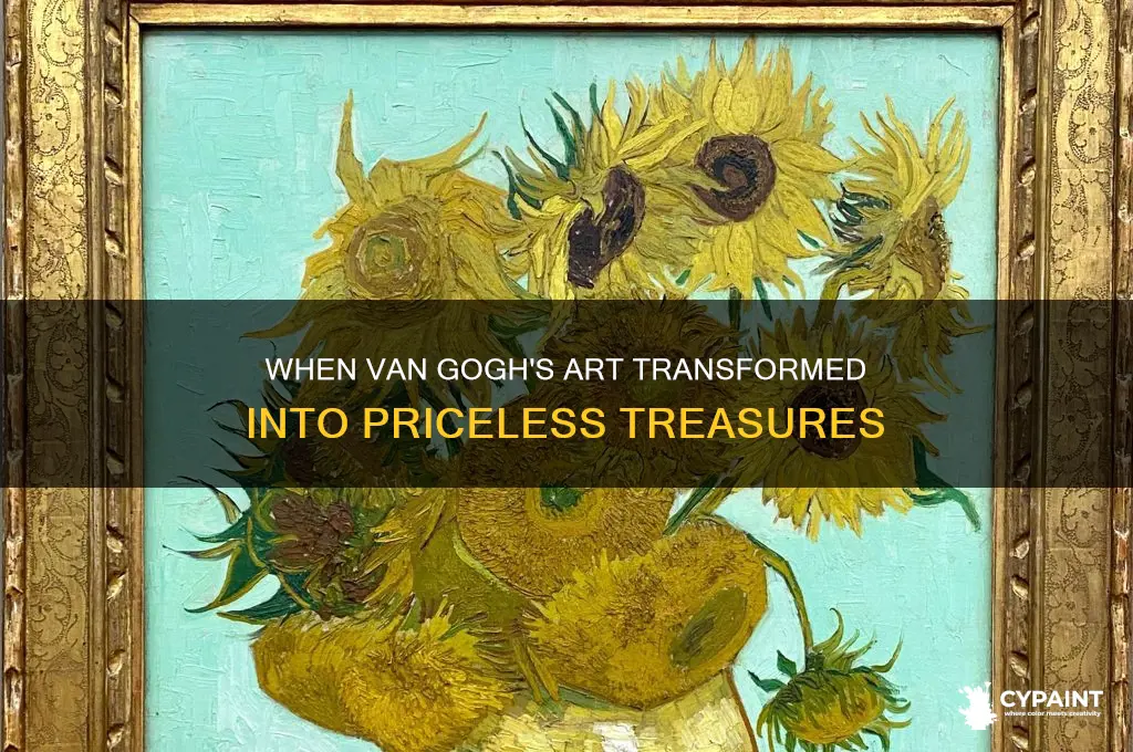 when did van gogh